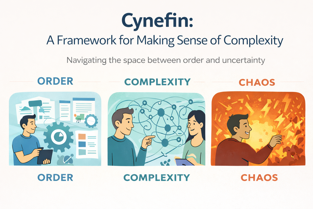 Cynefin: A Framework for Making Sense of Complexity