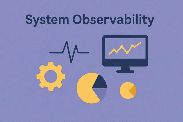 The Role of Observability in High-Quality Software Development