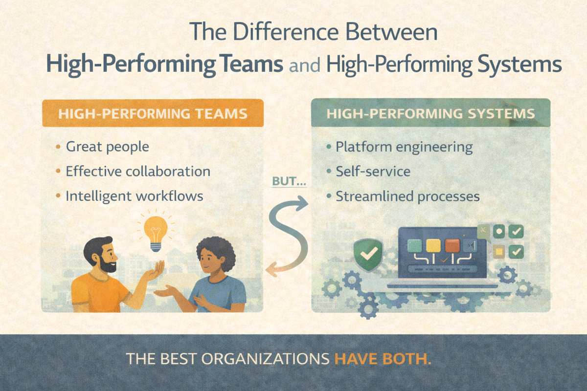 The Difference Between High-Performing Teams and High-Performing Systems